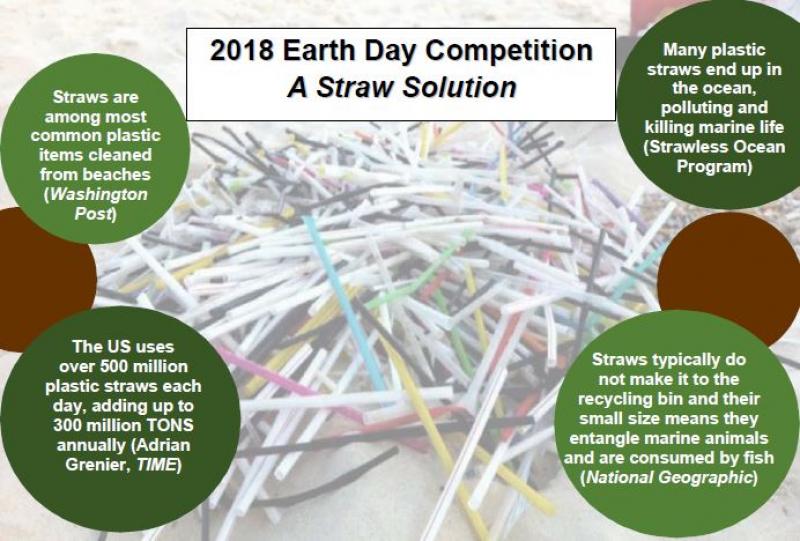 2018 Earth Day Competition Poster 